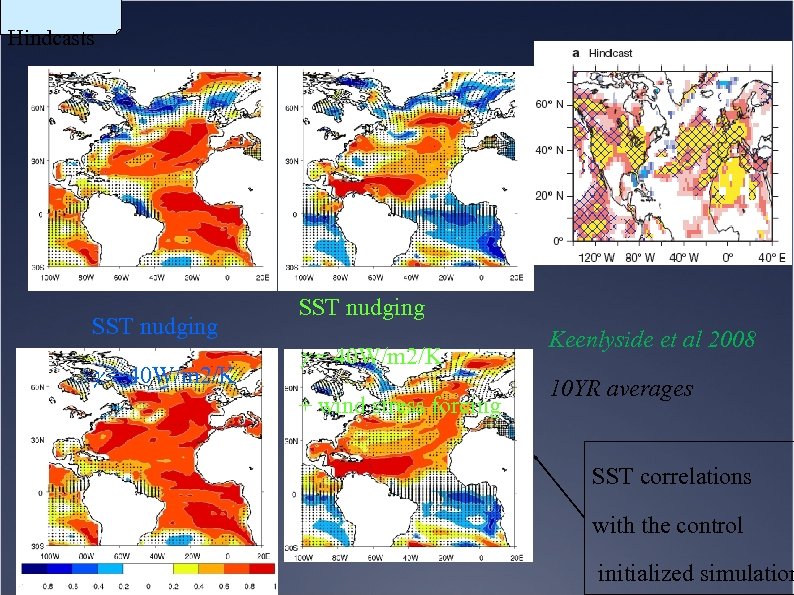 Hindcasts SST nudging g = 40 W/m 2/K + wind stress forcing Keenlyside et