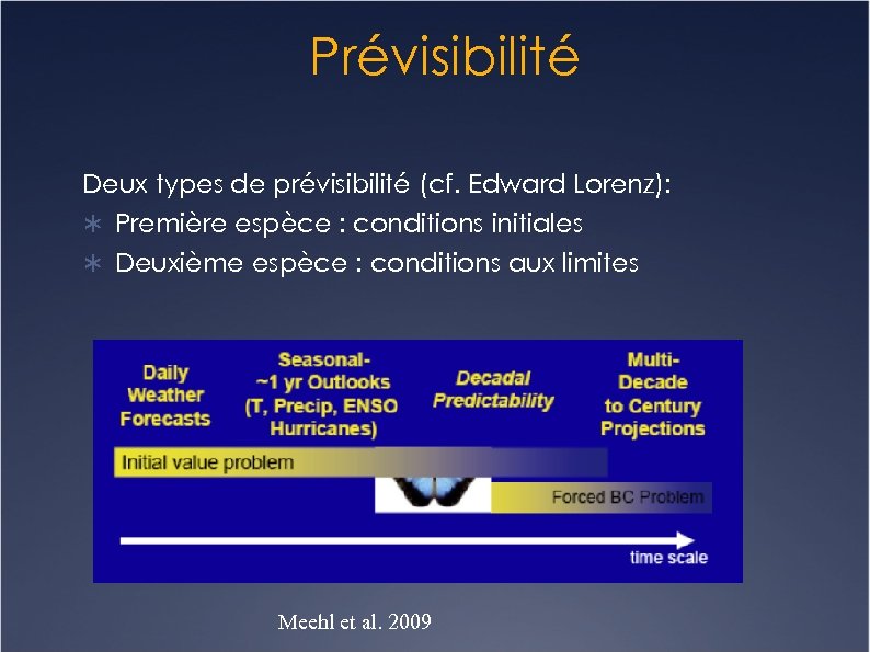 Prévisibilité Deux types de prévisibilité (cf. Edward Lorenz): Première espèce : conditions initiales Deuxième
