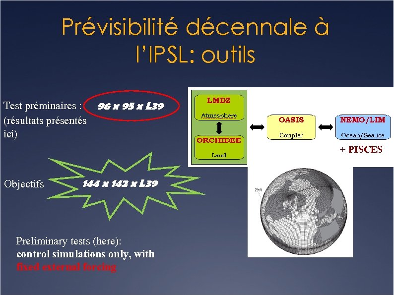 Prévisibilité décennale à l’IPSL: outils Test préminaires : 96 x 95 x L 39
