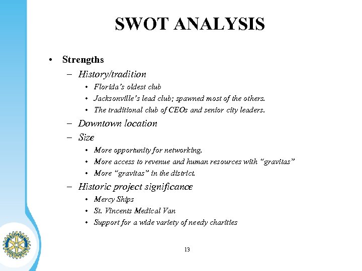 SWOT ANALYSIS • Strengths – History/tradition • Florida’s oldest club • Jacksonville’s lead club;