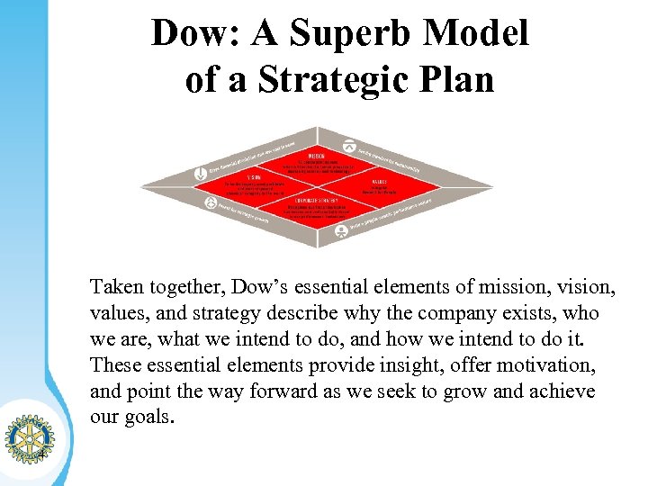 Dow: A Superb Model of a Strategic Plan Taken together, Dow’s essential elements of