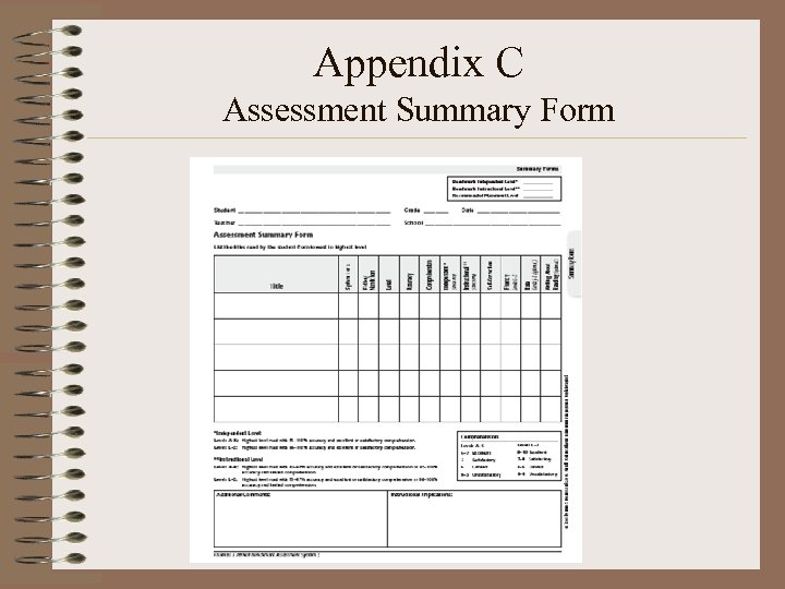 Appendix C Assessment Summary Form 