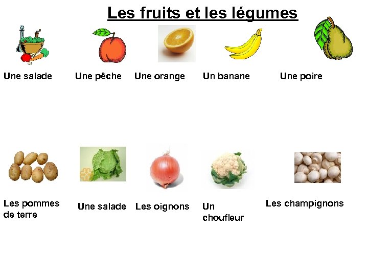 Les fruits et les légumes Une salade Une pêche Une orange Un banane Les