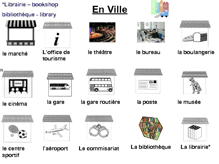*Librairie – bookshop bibliothèque - library En Ville le marché L’office de tourisme le