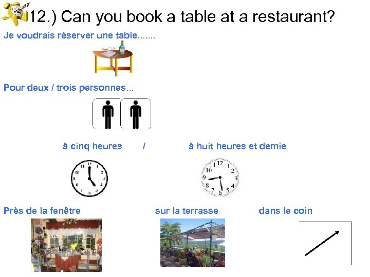12. ) Can you book a table at a restaurant? Je voudrais réserver une