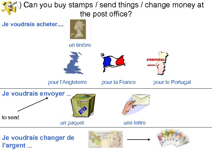 18. ) Can you buy stamps / send things / change money at the