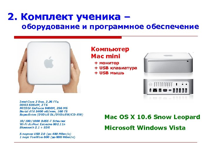 2. Комплект ученика – оборудование и программное обеспечение Компьютер Mac mini + монитор +