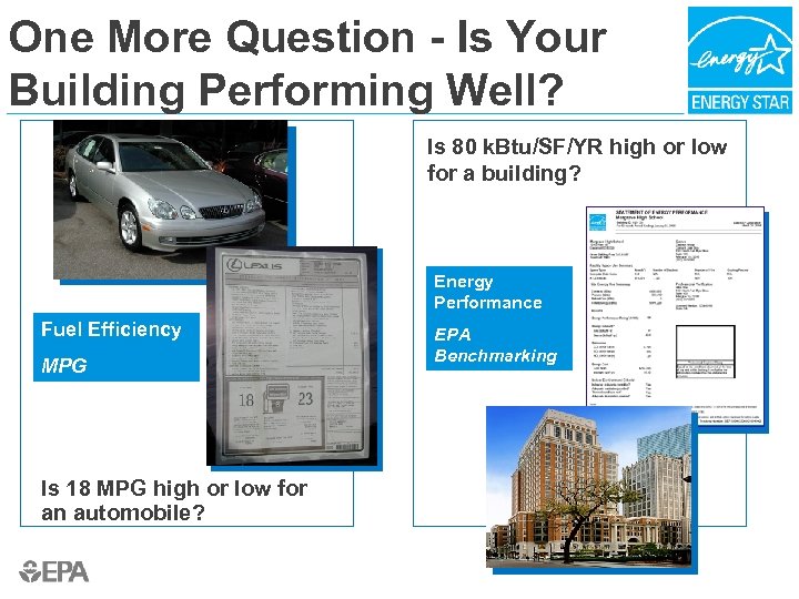 One More Question - Is Your Building Performing Well? Is 80 k. Btu/SF/YR high