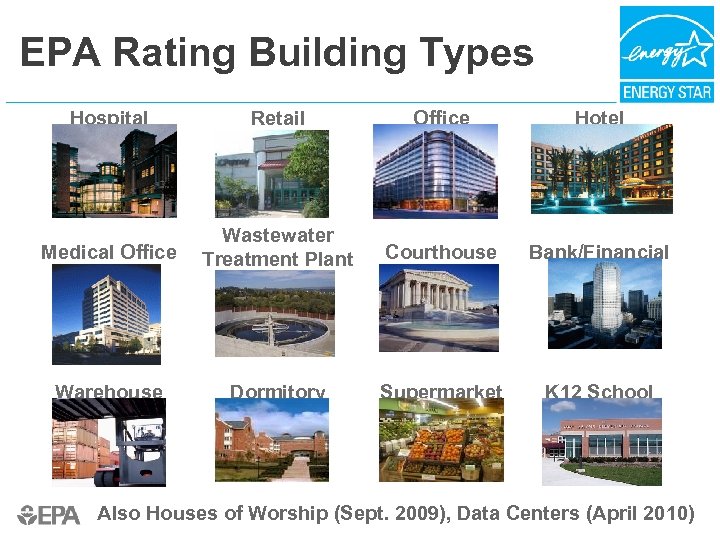 EPA Rating Building Types Hospital Retail Office Hotel Medical Office Wastewater Treatment Plant Courthouse