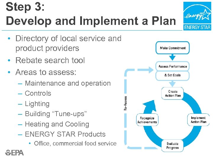 Step 3: Develop and Implement a Plan • Directory of local service and product