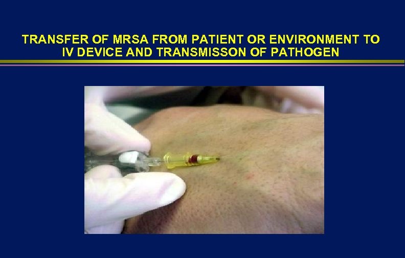 TRANSFER OF MRSA FROM PATIENT OR ENVIRONMENT TO IV DEVICE AND TRANSMISSON OF PATHOGEN