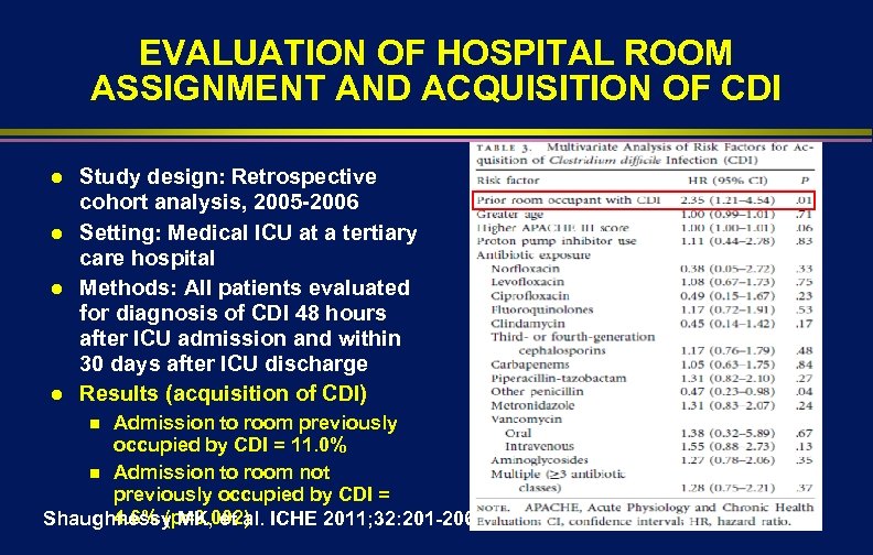 EVALUATION OF HOSPITAL ROOM ASSIGNMENT AND ACQUISITION OF CDI l l Study design: Retrospective