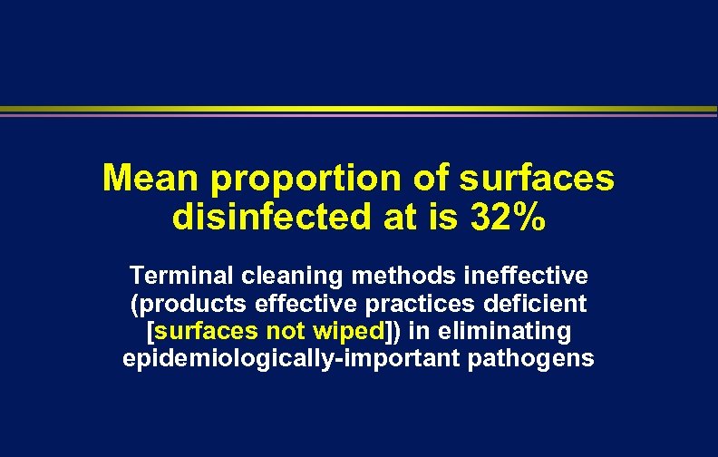 Mean proportion of surfaces disinfected at is 32% Terminal cleaning methods ineffective (products effective