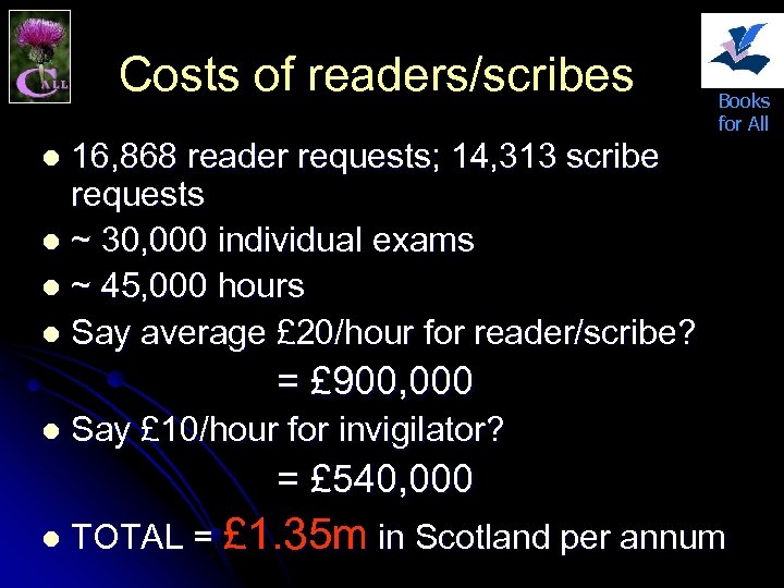 Costs of readers/scribes Books for All 16, 868 reader requests; 14, 313 scribe requests