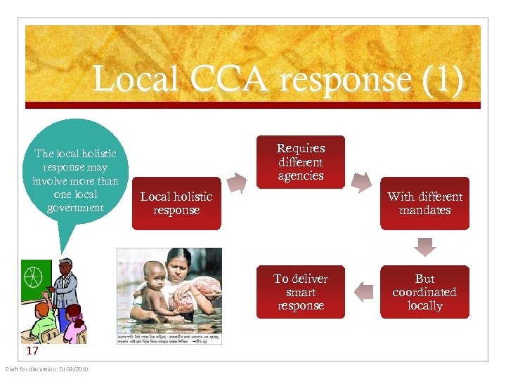 Local CCA response (1) The local holistic response may involve more than one local