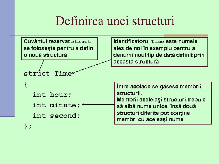 Definirea unei structuri Cuvântul rezervat struct se foloseşte pentru a defini o nouă structură