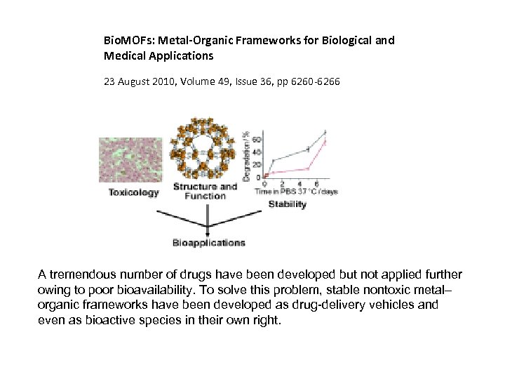 Bio. MOFs: Metal-Organic Frameworks for Biological and Medical Applications 23 August 2010, Volume 49,