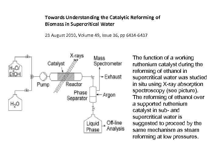 Towards Understanding the Catalytic Reforming of Biomass in Supercritical Water 23 August 2010, Volume