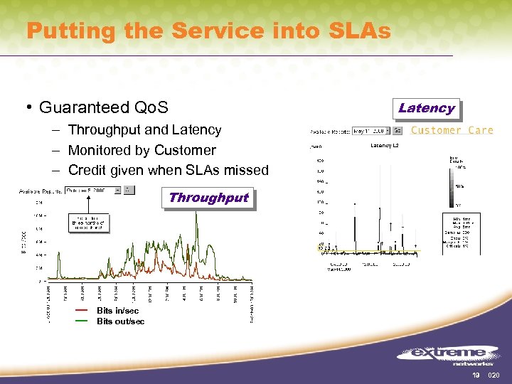 Putting the Service into SLAs • Guaranteed Qo. S Latency – Throughput and Latency