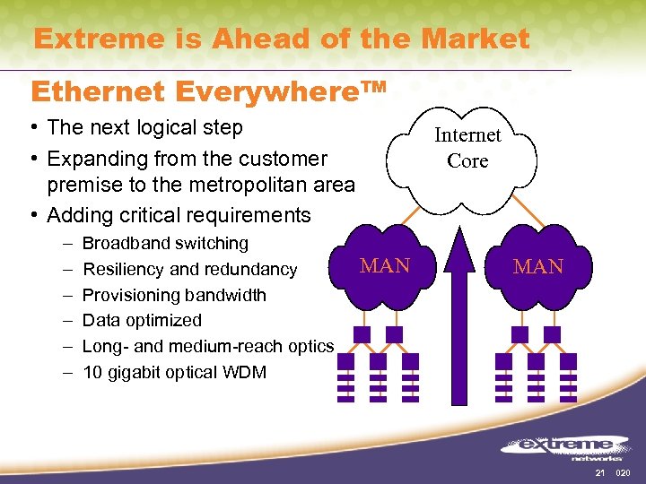 Extreme is Ahead of the Market Ethernet Everywhere™ • The next logical step •