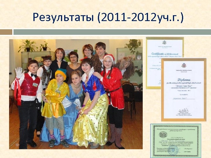 Результаты (2011 -2012 уч. г. ) 