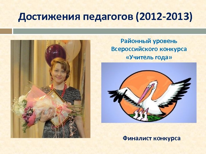 Достижения педагогов (2012 -2013) Районный уровень Всероссийского конкурса «Учитель года» Финалист конкурса 
