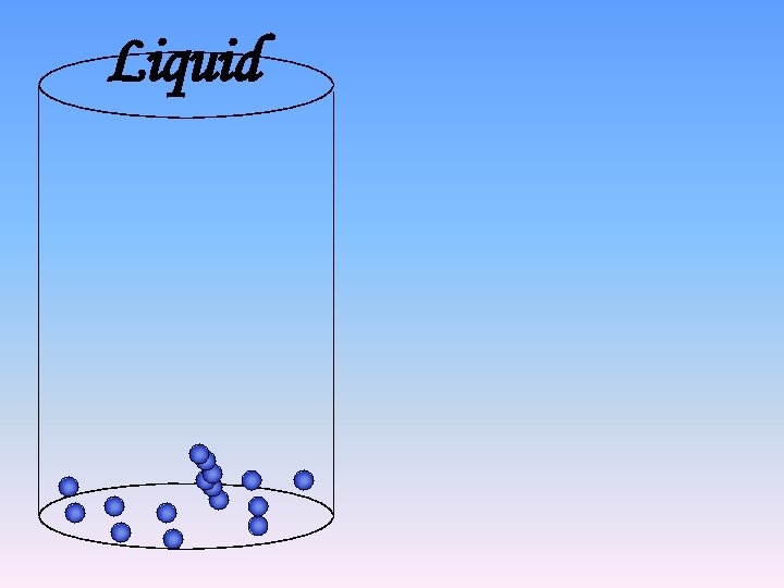 Liquid 