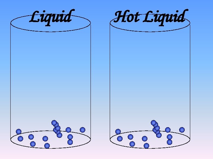 Liquid Hot Liquid 