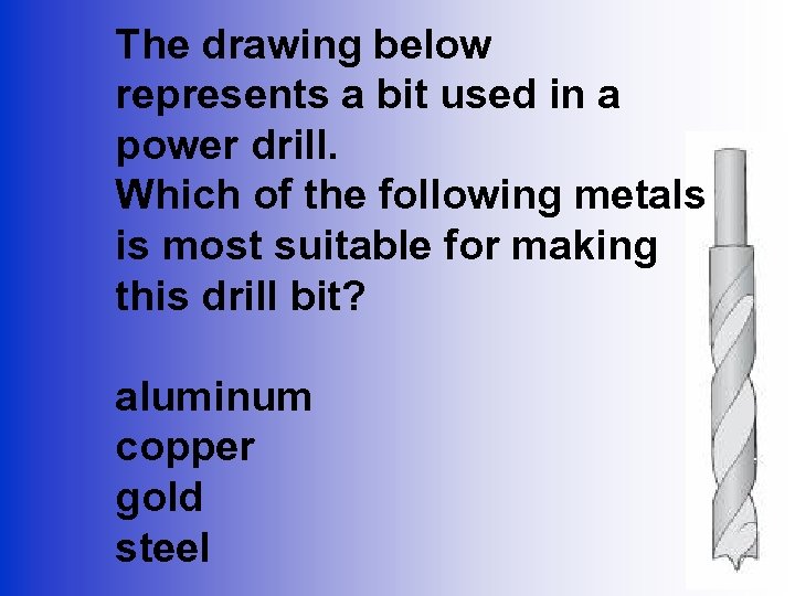 The drawing below represents a bit used in a power drill. Which of the