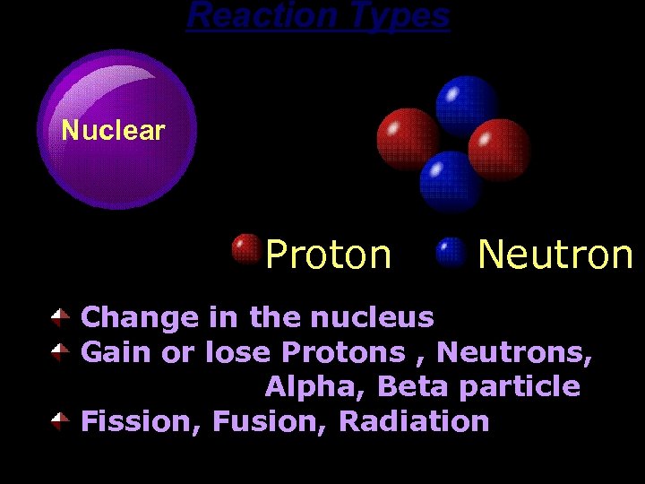 Reaction Types Nuclear Proton Neutron Change in the nucleus Gain or lose Protons ,