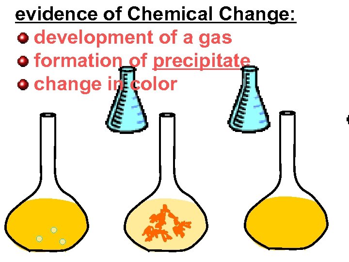 evidence of Chemical Change: development of a gas formation of precipitate change in color