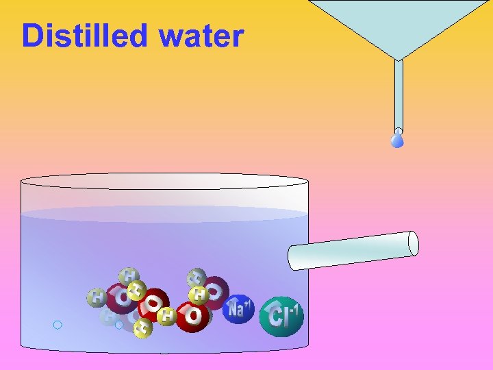Distilled water 