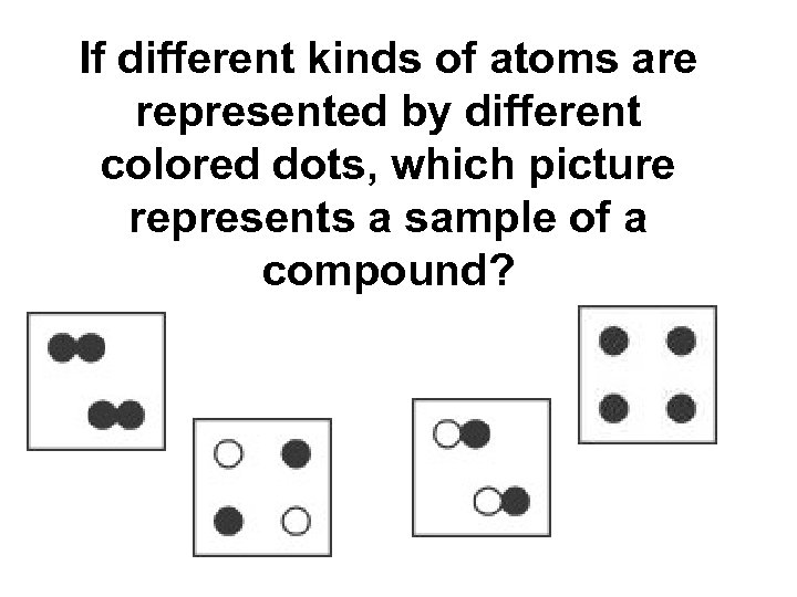 If different kinds of atoms are represented by different colored dots, which picture represents