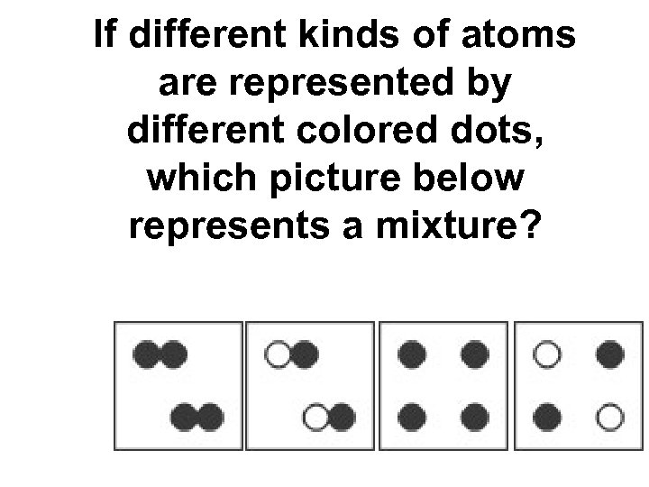 If different kinds of atoms are represented by different colored dots, which picture below