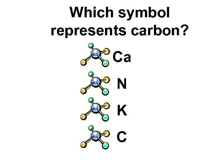 Which symbol represents carbon? Ca N K C 