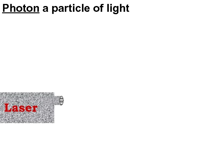 Photon a particle of light Laser 