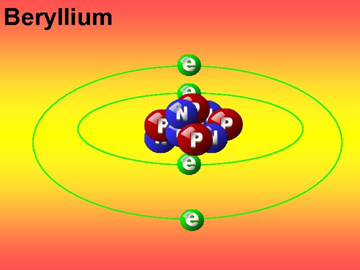 Beryllium 