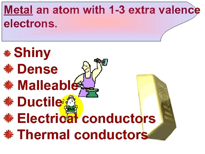 Metal an atom with 1 -3 extra valence electrons. Shiny Dense Malleable Ductile Electrical