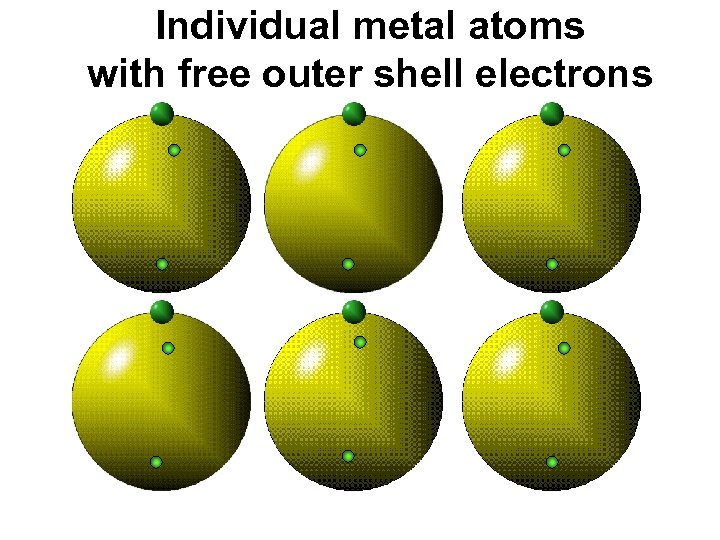Individual metal atoms with free outer shell electrons 