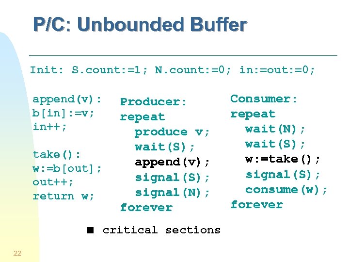 P/C: Unbounded Buffer Init: S. count: =1; N. count: =0; in: =out: =0; append(v):