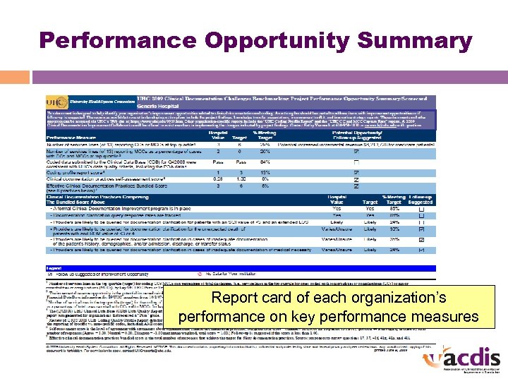 Performance Opportunity Summary Report card of each organization’s performance on key performance measures 
