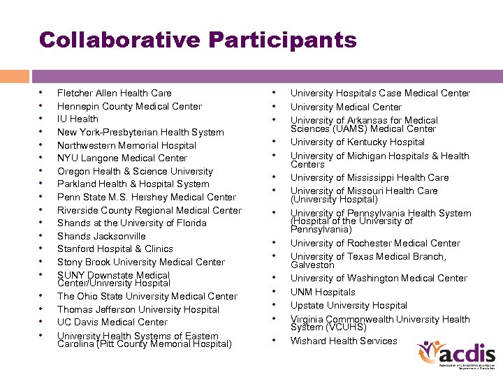 Collaborative Participants • • • • • Fletcher Allen Health Care Hennepin County Medical