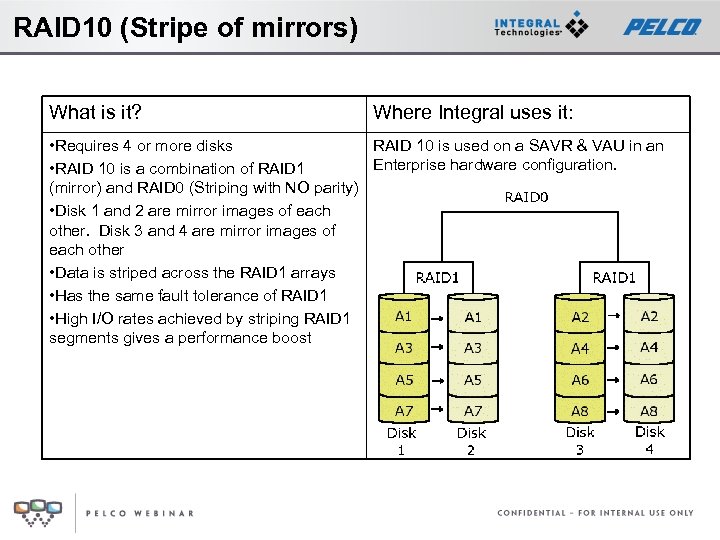 RAID 10 (Stripe of mirrors) What is it? Where Integral uses it: • Requires