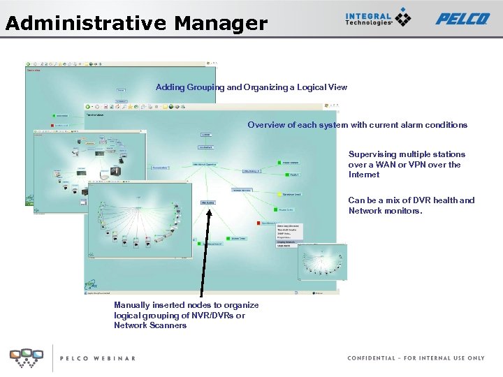 Administrative Manager Adding Grouping and Organizing a Logical View Overview of each system with