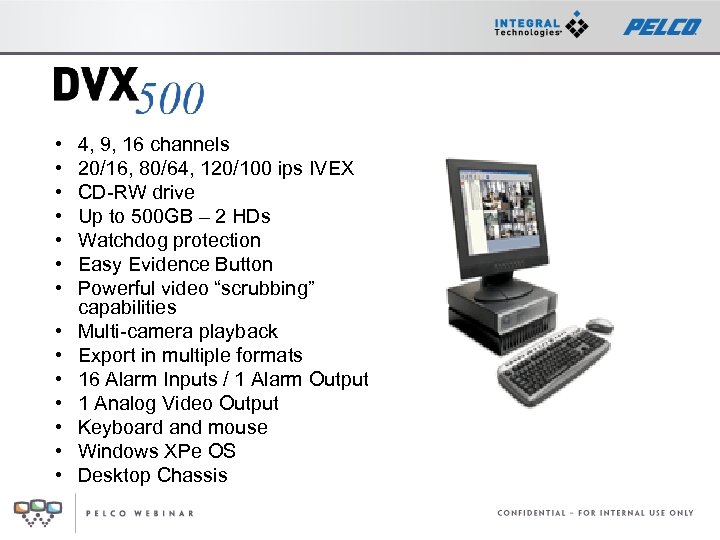  • • • • 4, 9, 16 channels 20/16, 80/64, 120/100 ips IVEX