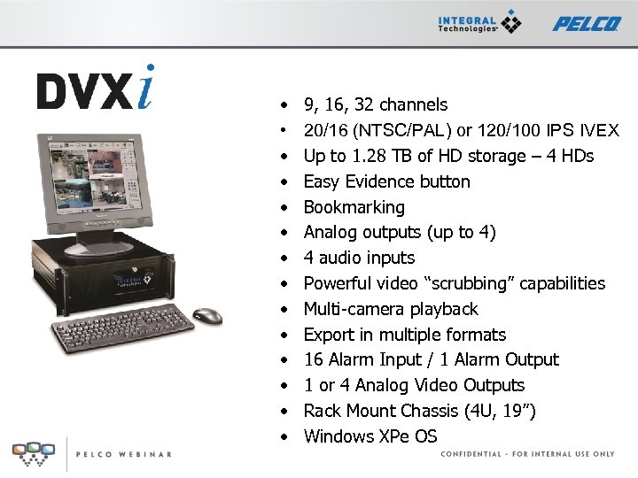  • • • • 9, 16, 32 channels 20/16 (NTSC/PAL) or 120/100 IPS