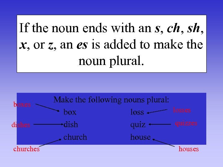 If the noun ends with an s, ch, sh, x, or z, an es