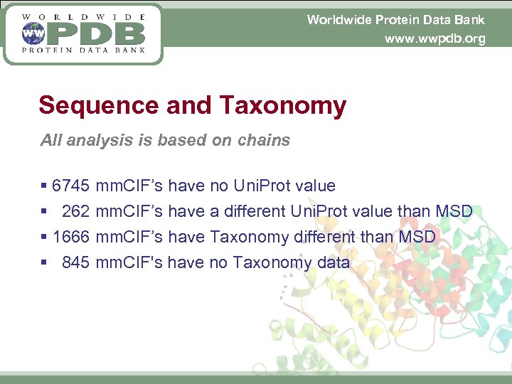 Worldwide Protein Data Bank www. wwpdb. org Sequence and Taxonomy All analysis is based