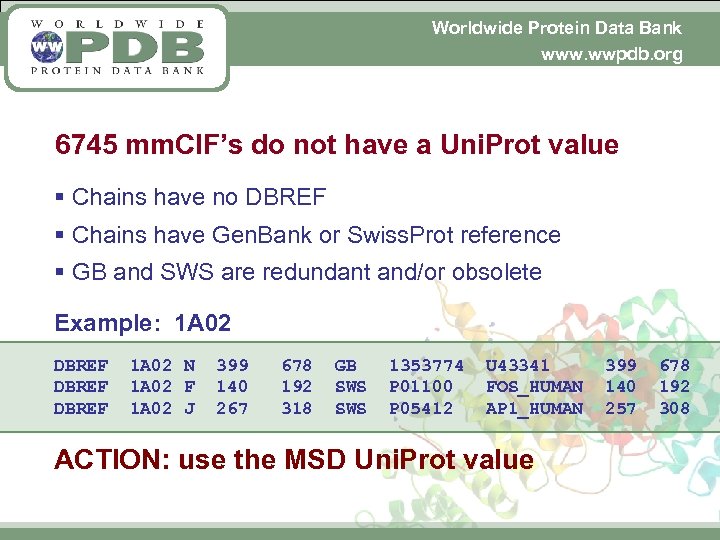 Worldwide Protein Data Bank www. wwpdb. org 6745 mm. CIF’s do not have a