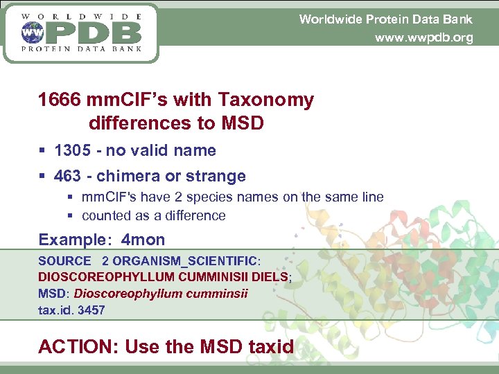 Worldwide Protein Data Bank www. wwpdb. org 1666 mm. CIF’s with Taxonomy differences to